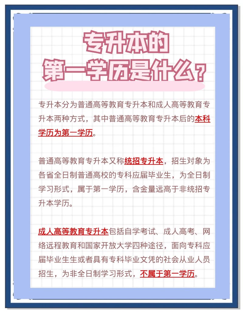 专升本培训:掌握高效学习方法